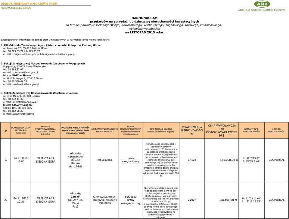 województwo lubuskie na LISTOPAD 2015 roku Szczegółowych informacji na temat ofert umieszczonych w harmonogramie można uzyskać w: 1.