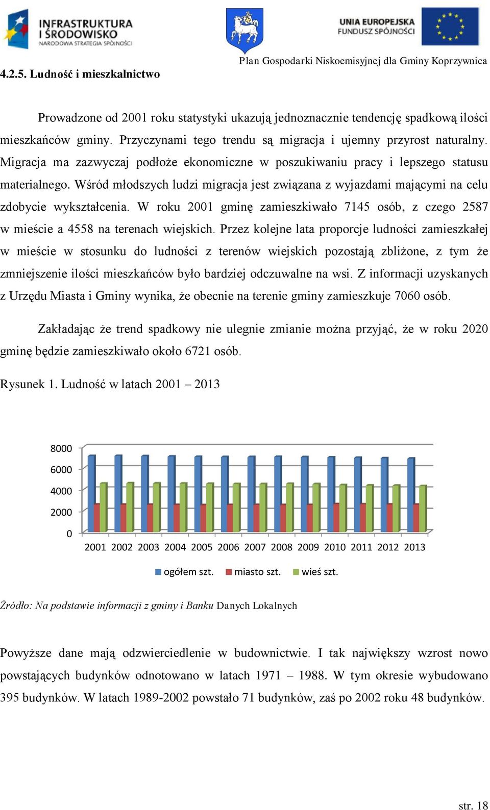 Wśród młodszych ludzi migracja jest związana z wyjazdami mającymi na celu zdobycie wykształcenia. W roku 2001 gminę zamieszkiwało 7145 osób, z czego 2587 w mieście a 4558 na terenach wiejskich.