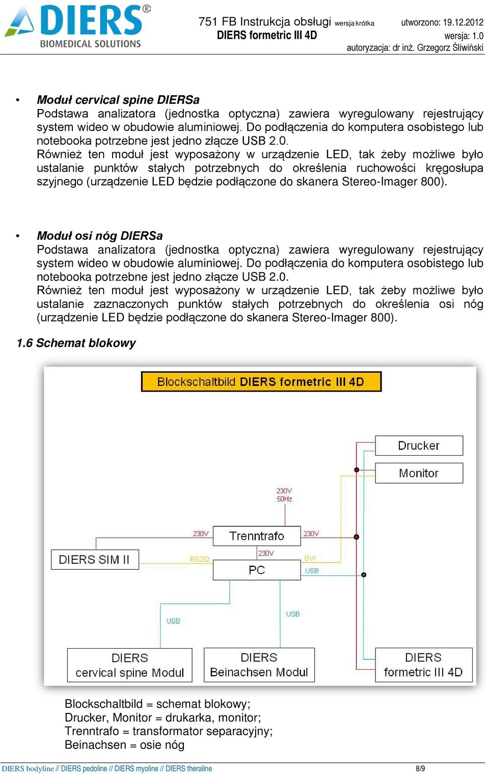 Również ten moduł jest wyposażony w urządzenie LED, tak żeby możliwe było ustalanie punktów stałych potrzebnych do określenia ruchowości kręgosłupa szyjnego (urządzenie LED będzie podłączone do