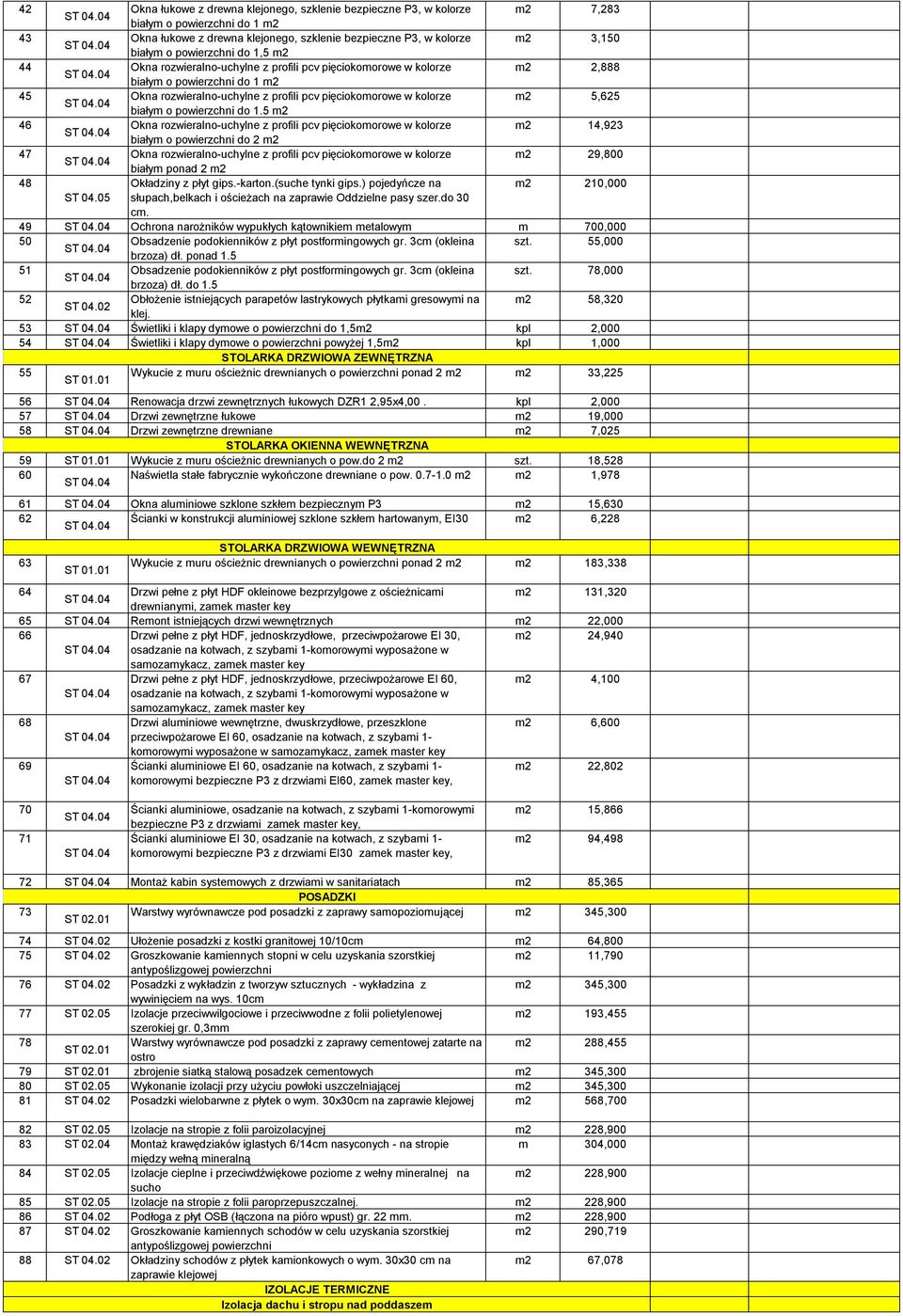 5,625 białym o powierzchni do 1.