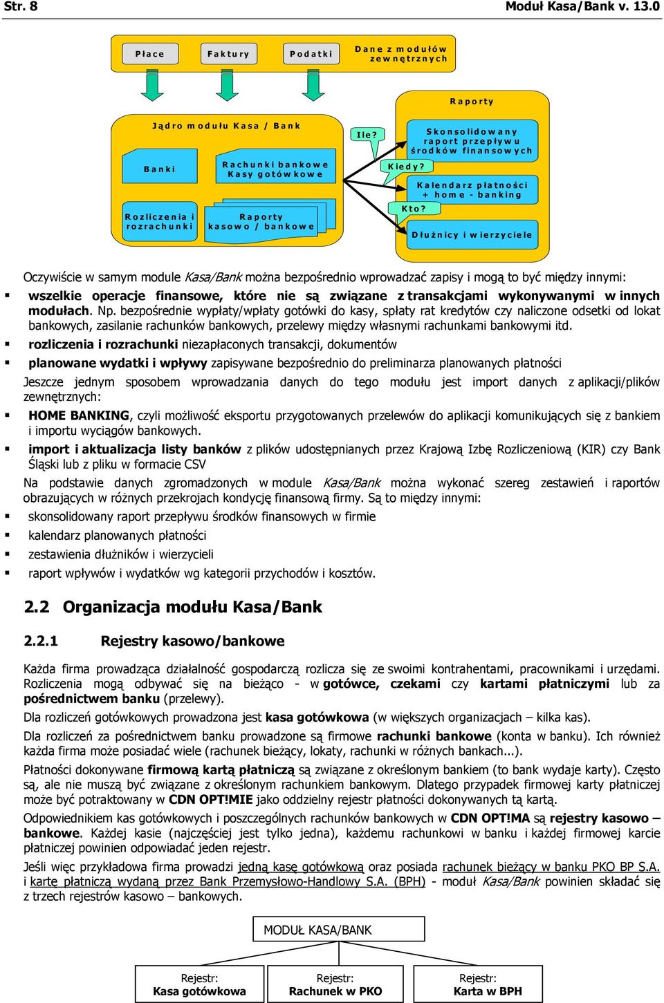 Skonsolidowany raport przepł yw u ś rodków finansow ych Kalendarz pł atnoś ci + hom e - banking Kto?