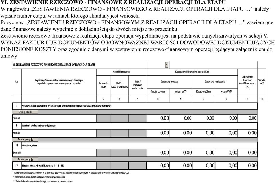 Pozycje w ZESTAWIENIU RZECZOWO - FINANSOWYM Z REALIZACJI OPERACJI DLA ETAPU zawierające dane finansowe należy wypełnić z dokładnością do dwóch miejsc po przecinku.