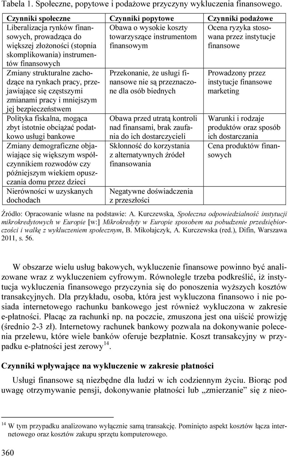 towarzyszące instrumentom finansowym Ocena ryzyka stosowana przez instytucje finansowe Zmiany strukturalne zachodzące na rynkach pracy, przejawiające się częstszymi zmianami pracy i mniejszym jej