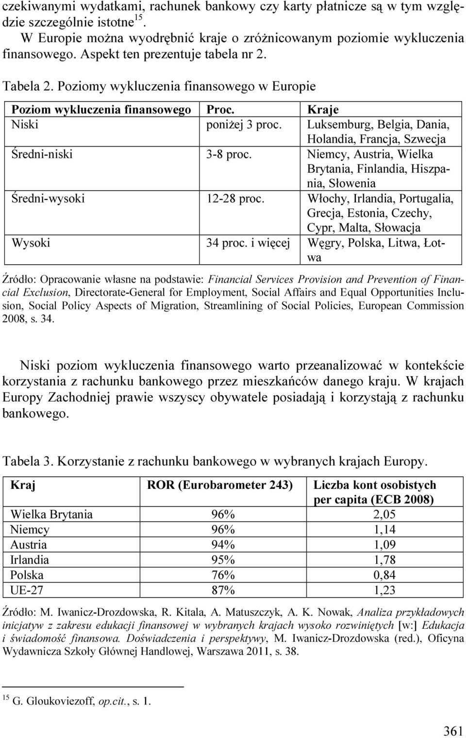 Luksemburg, Belgia, Dania, Holandia, Francja, Szwecja Średni-niski 3-8 proc. Niemcy, Austria, Wielka Brytania, Finlandia, Hiszpania, Słowenia Średni-wysoki 12-28 proc.