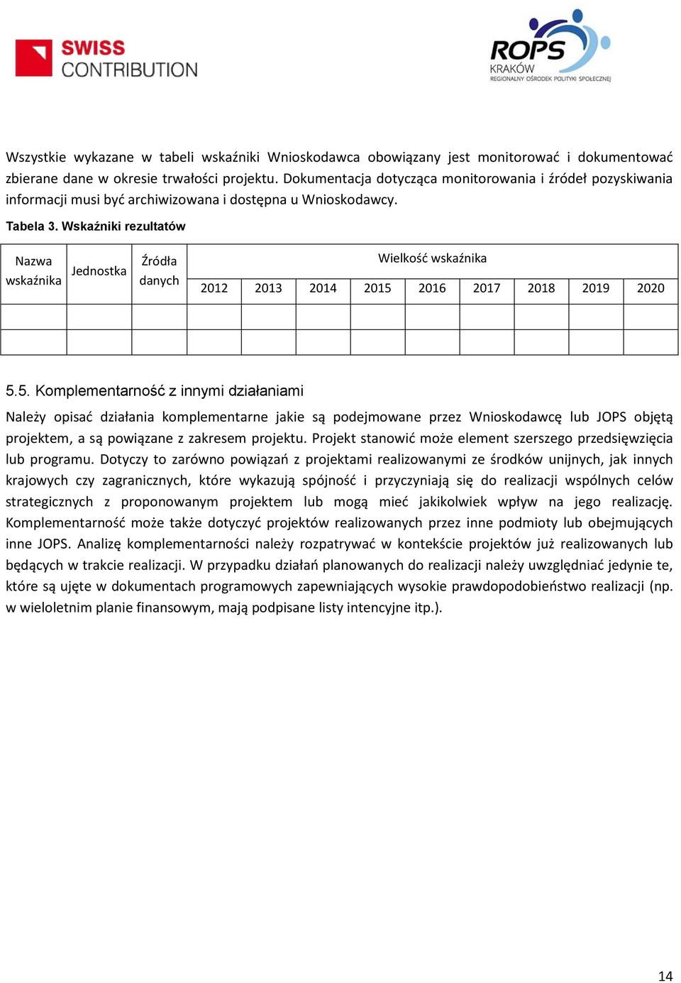 Wskaźniki rezultatów Nazwa wskaźnika Jednostka Źródła danych Wielkość wskaźnika 2012 2013 2014 2015 