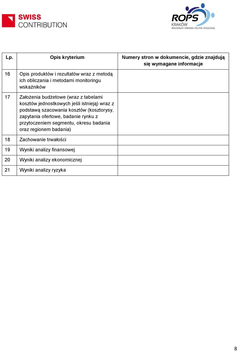 istnieją) wraz z podstawą szacowania kosztów (kosztorysy, zapytania ofertowe, badanie rynku z przytoczeniem segmentu, okresu