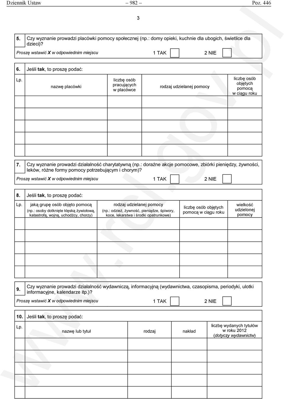 tak : Lp. 9. rodzaj udzielanej pomocy udzielonej pomocy informacyjne, kalendarze itp.