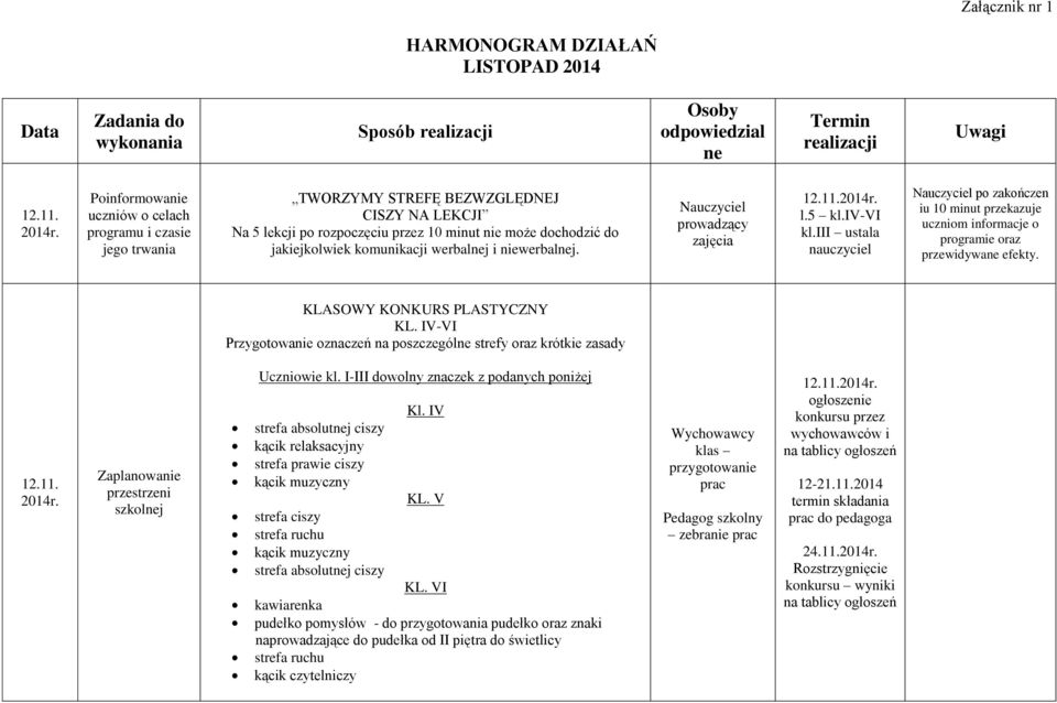 werbalnej i niewerbalnej. Nauczyciel prowadzący zajęcia 12.11. l.5 kl.iv-vi kl.