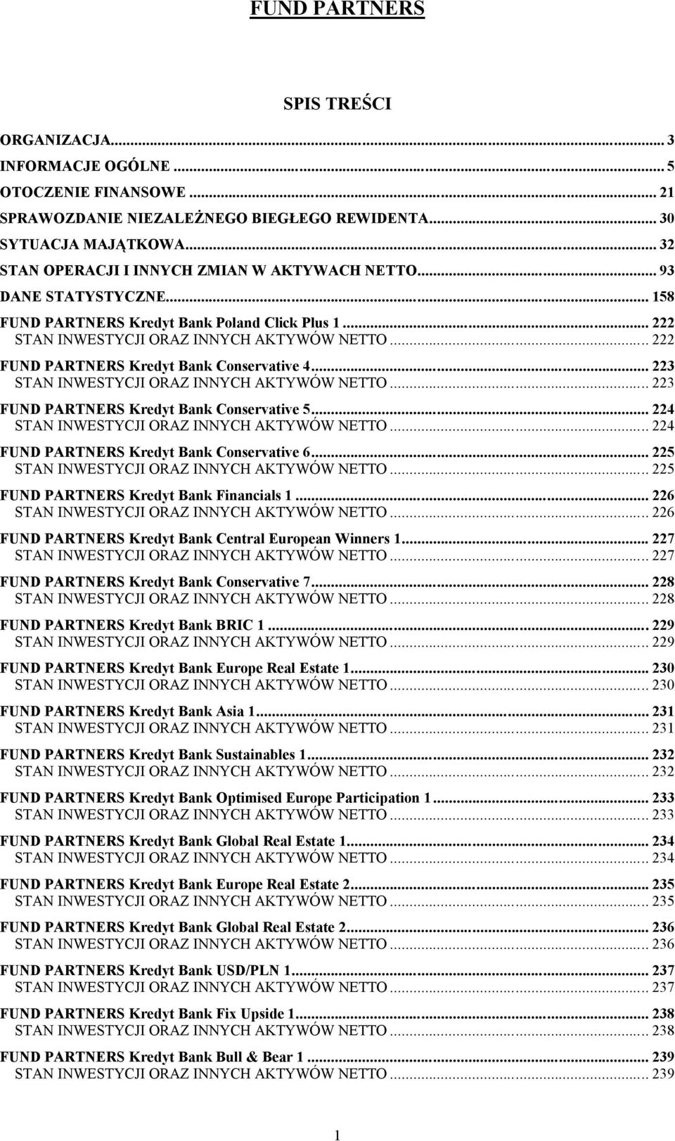 .. 223 STAN INWESTYCJI ORAZ INNYCH AKTYWÓW NETTO... 223 FUND PARTNERS Kredyt Bank Conservative 5... 224 STAN INWESTYCJI ORAZ INNYCH AKTYWÓW NETTO... 224 FUND PARTNERS Kredyt Bank Conservative 6.