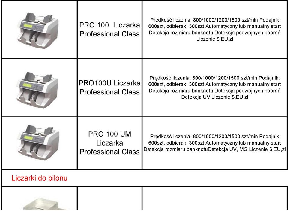 Detekcja podwójnych pobrań Detekcja UV Liczenie $,EU,zl PRO 100 UM Liczarka Professional Class Prędkość liczenia: 800/1000/1200/1500 szt/min Podajnik: 600szt, odbierak: 300szt Automatyczny lub