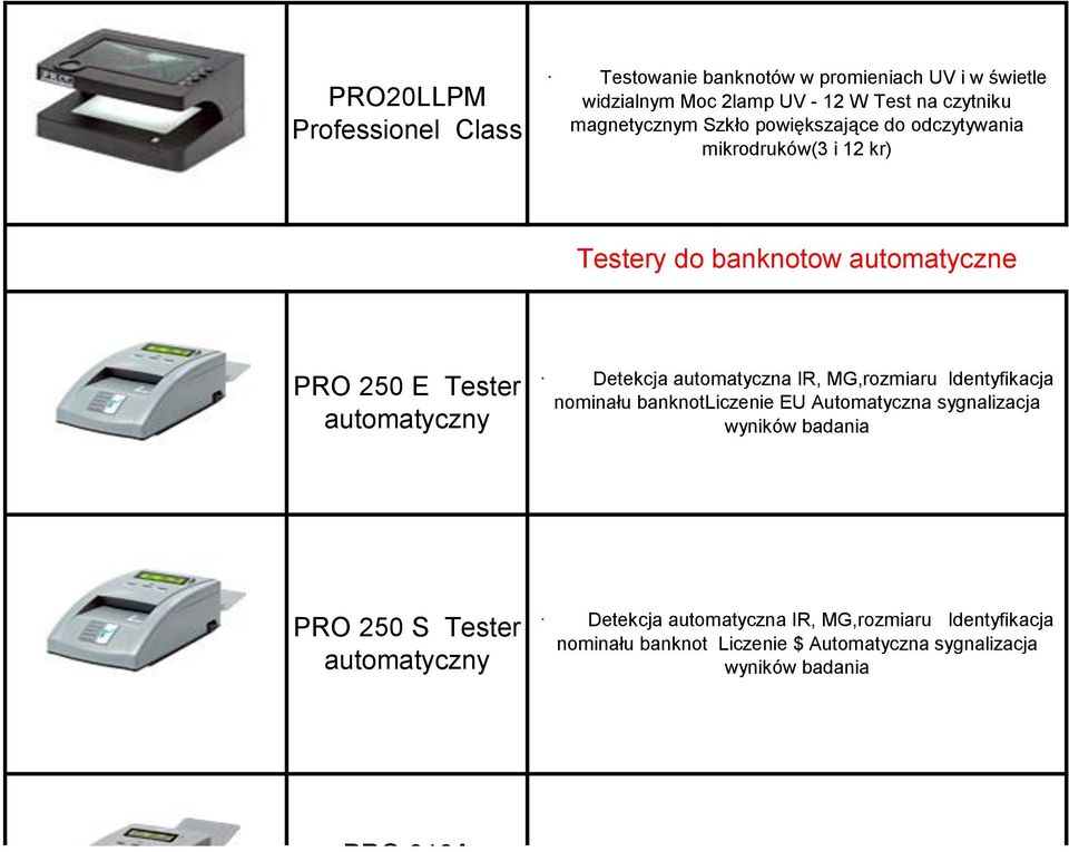 banknotliczenie EU Automatyczna sygnalizacja wyników badania PRO 250 S Tester automatyczny Detekcja automatyczna IR, MG,rozmiaru Identyfikacja nominału banknot Liczenie $