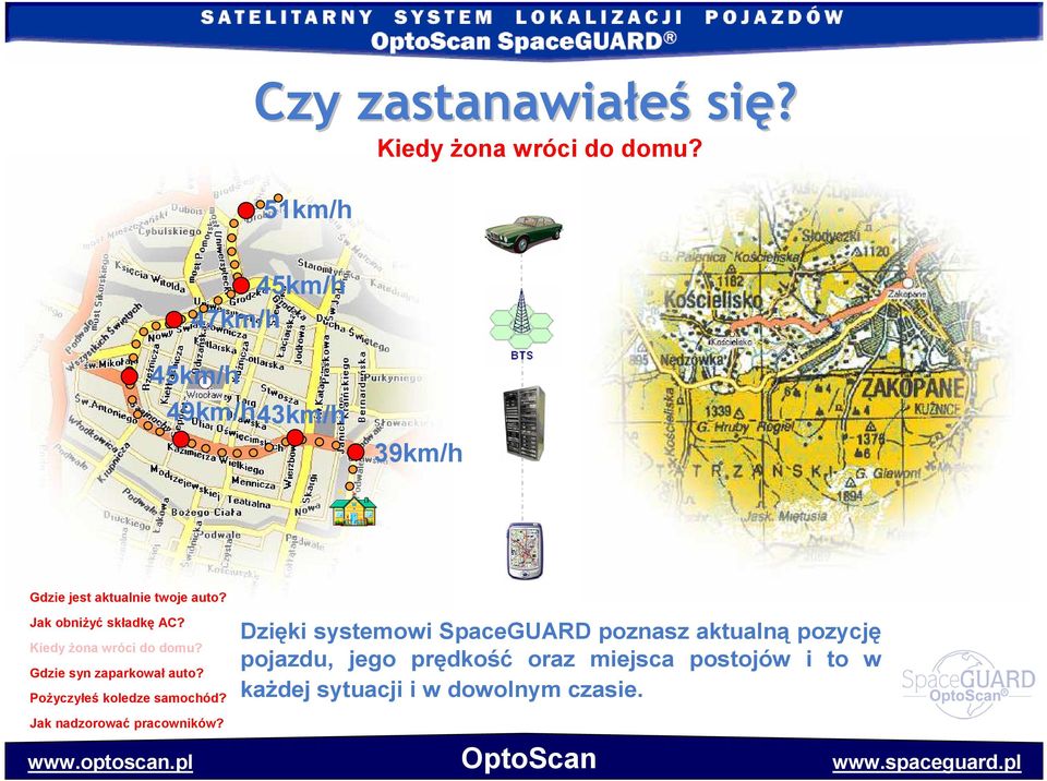 Kiedy żona wróci do domu? Gdzie syn zaparkował auto? Pożyczyłeś koledze samochód?