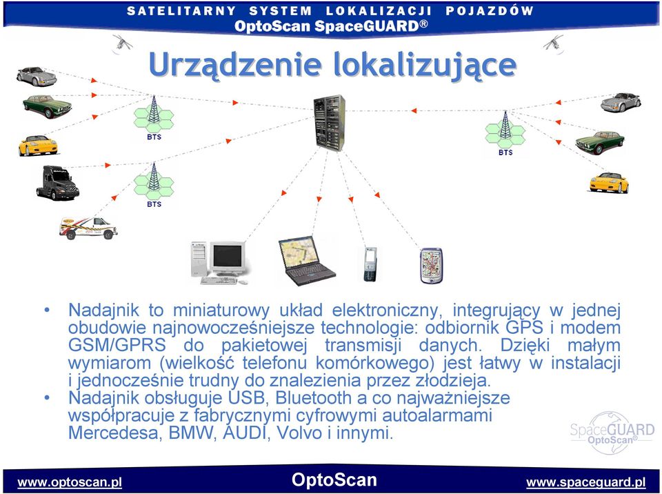 Dzięki małym wymiarom (wielkość telefonu komórkowego) jest łatwy w instalacji i jednocześnie trudny do znalezienia