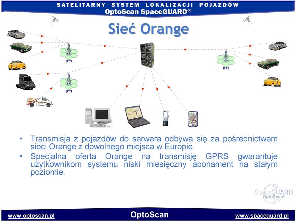 Specjalna oferta Orange na transmisję GPRS gwarantuje