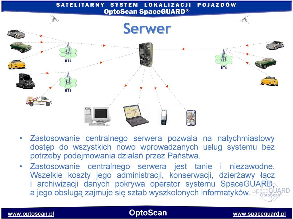 Zastosowanie centralnego serwera jest tanie i niezawodne.