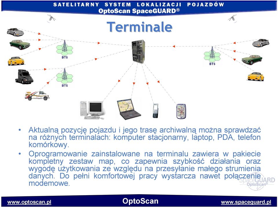 Oprogramowanie zainstalowane na terminalu zawiera w pakiecie kompletny zestaw map, co zapewnia