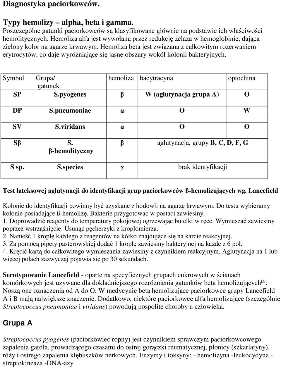 Hemoliza beta jest związana z całkowitym rozerwaniem erytrocytów, co daje wyróŝniające się jasne obszary wokół kolonii bakteryjnych. Symbol Grupa/ hemoliza bacytracyna optochina gatunek SP S.