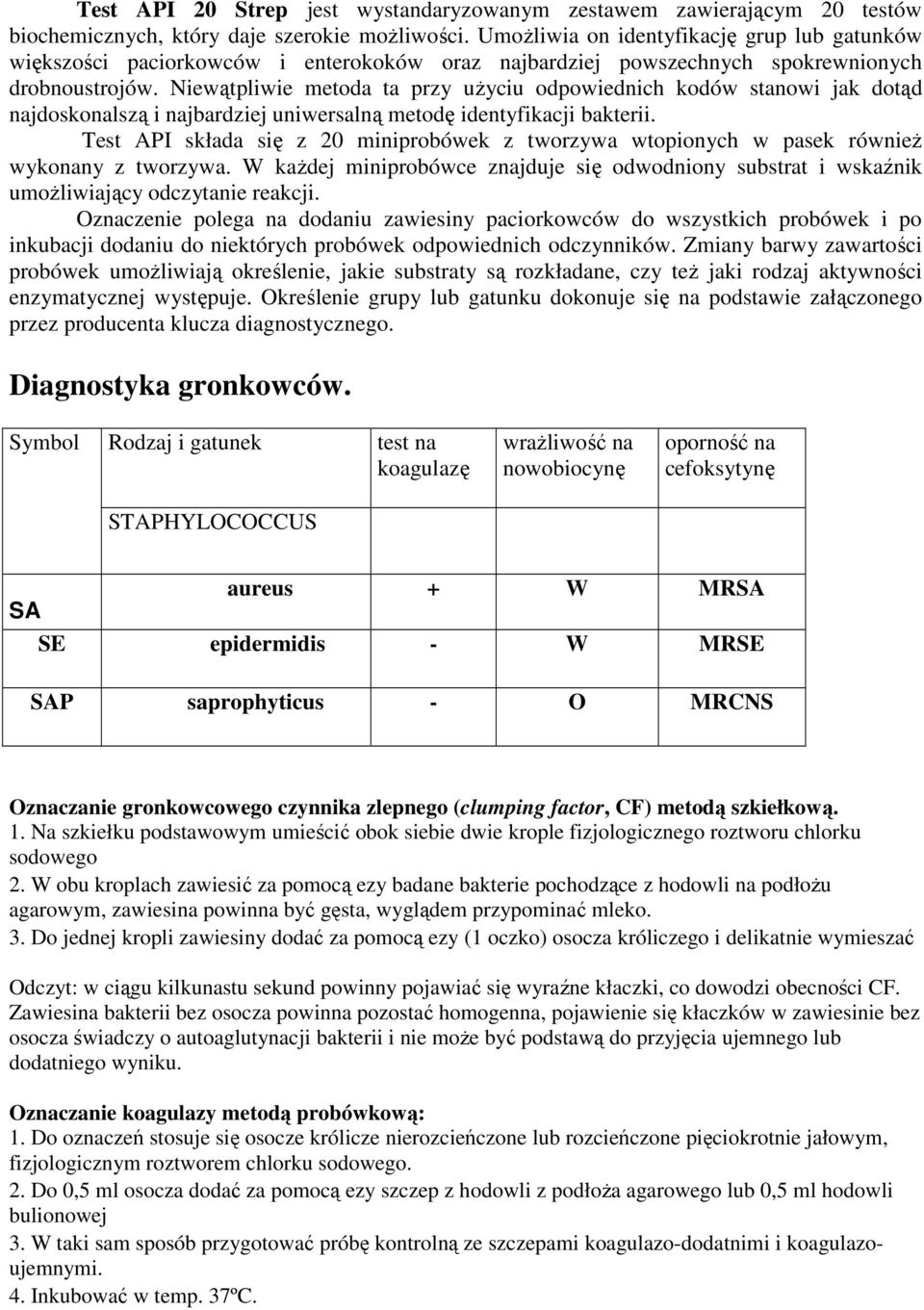 Niewątpliwie metoda ta przy uŝyciu odpowiednich kodów stanowi jak dotąd najdoskonalszą i najbardziej uniwersalną metodę identyfikacji bakterii.