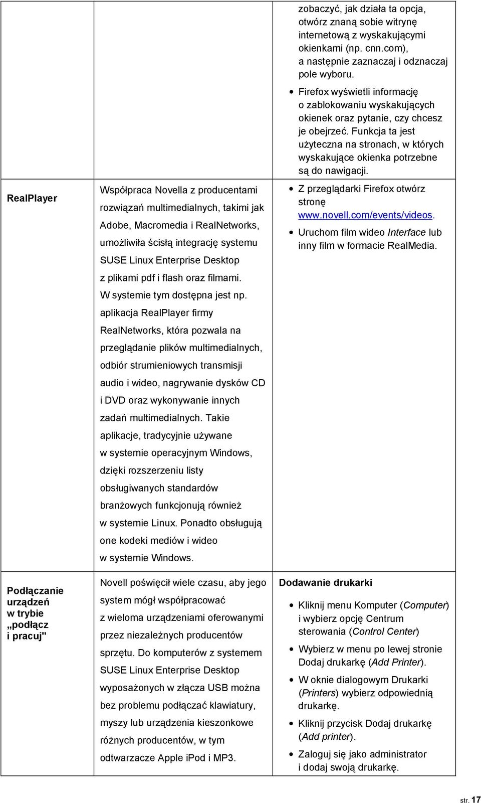 aplikacja RealPlayer firmy RealNetworks, która pozwala na przeglądanie plików multimedialnych, odbiór strumieniowych transmisji audio i wideo, nagrywanie dysków CD i DVD oraz wykonywanie innych zadań