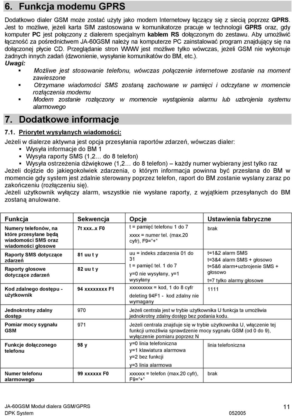 Aby umożliwić łączność za pośrednictwem JA-60GSM należy na komputerze PC zainstalować program znajdujący się na dołączonej płycie CD.