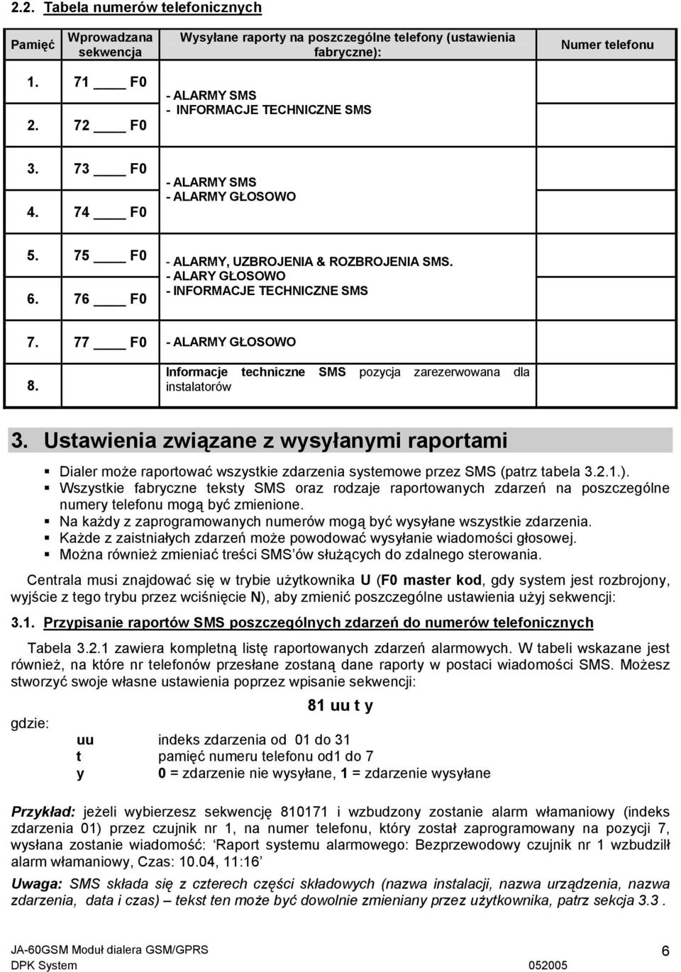 77 F0 - ALARMY GŁOSOWO 8. Informacje techniczne SMS pozycja zarezerwowana dla instalatorów 3.