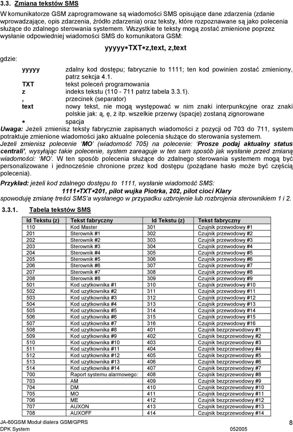 Wszystkie te teksty mogą zostać zmienione poprzez wysłanie odpowiedniej wiadomości SMS do komunikatora GSM: yyyyy TXT z,text, z,text yyyyy zdalny kod dostępu; fabrycznie to 1111; ten kod powinien