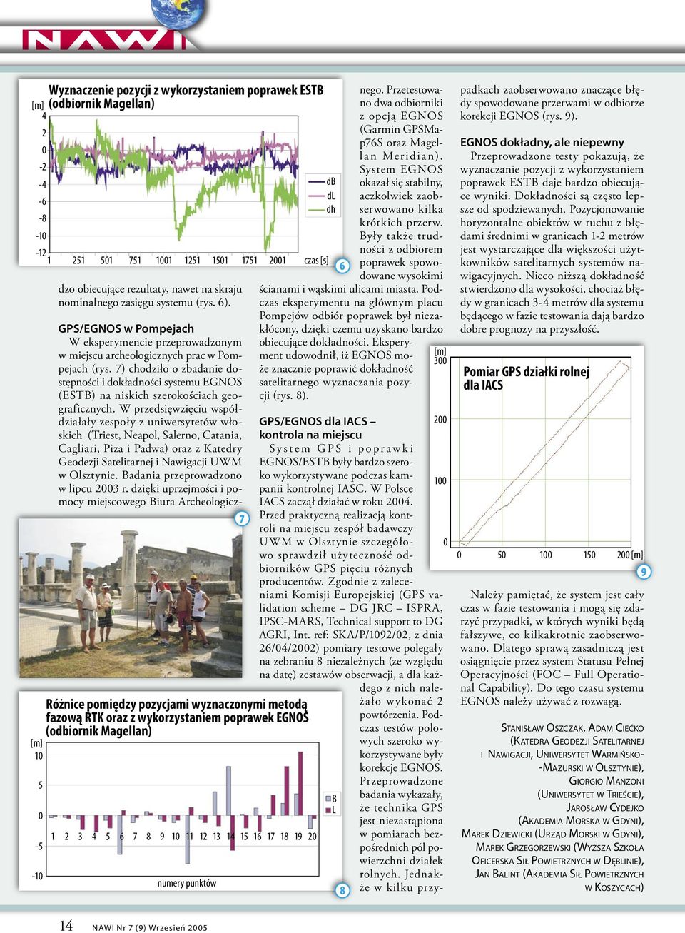 Różnice pomiędzy pozycjami wyznaczonymi metodą fazową RTK oraz z wykorzystaniem poprawek EGNOS (odbiornik Magellan) 1 2 3 4 5 6 7 8 9 10 11 12 13 14 15 16 17 18 19 20 numery punktów 7 czas [s] db dl