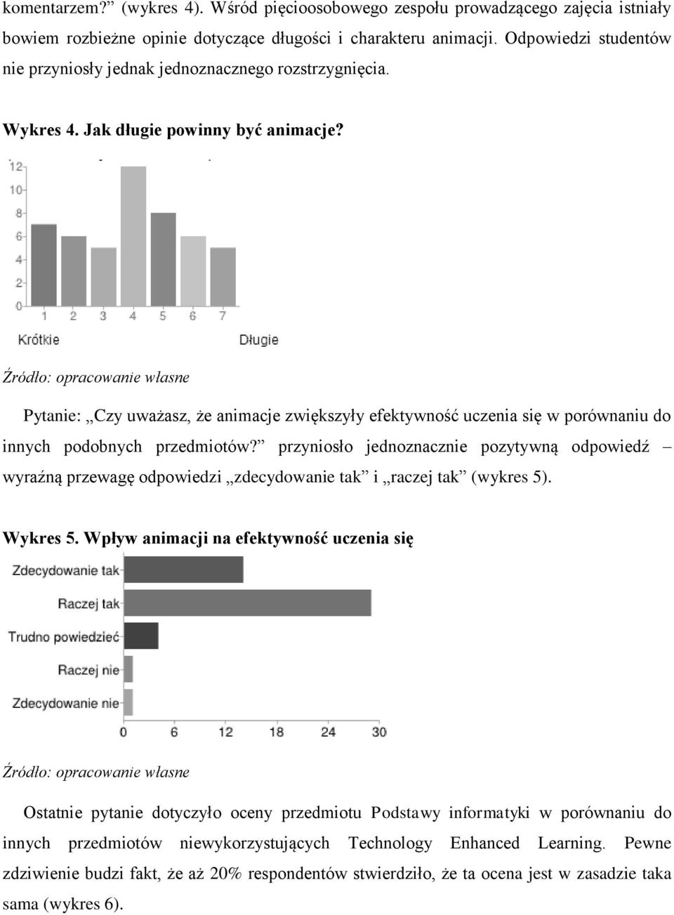 Źródło: opracowanie własne Pytanie: Czy uważasz, że animacje zwiększyły efektywność uczenia się w porównaniu do innych podobnych przedmiotów?