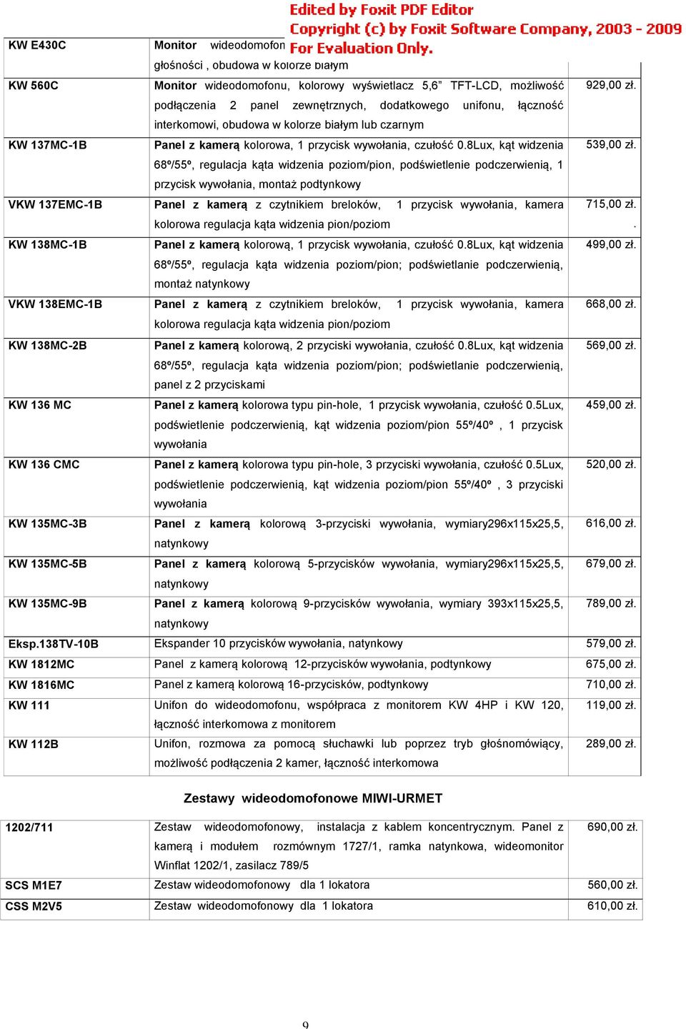 podłączenia 2 panel zewnętrznych, dodatkowego unifonu, łączność interkomowi, obudowa w kolorze białym lub czarnym KW 137MC-1B Panel z kamerą kolorowa, 1 przycisk wywołania, czułość 0.