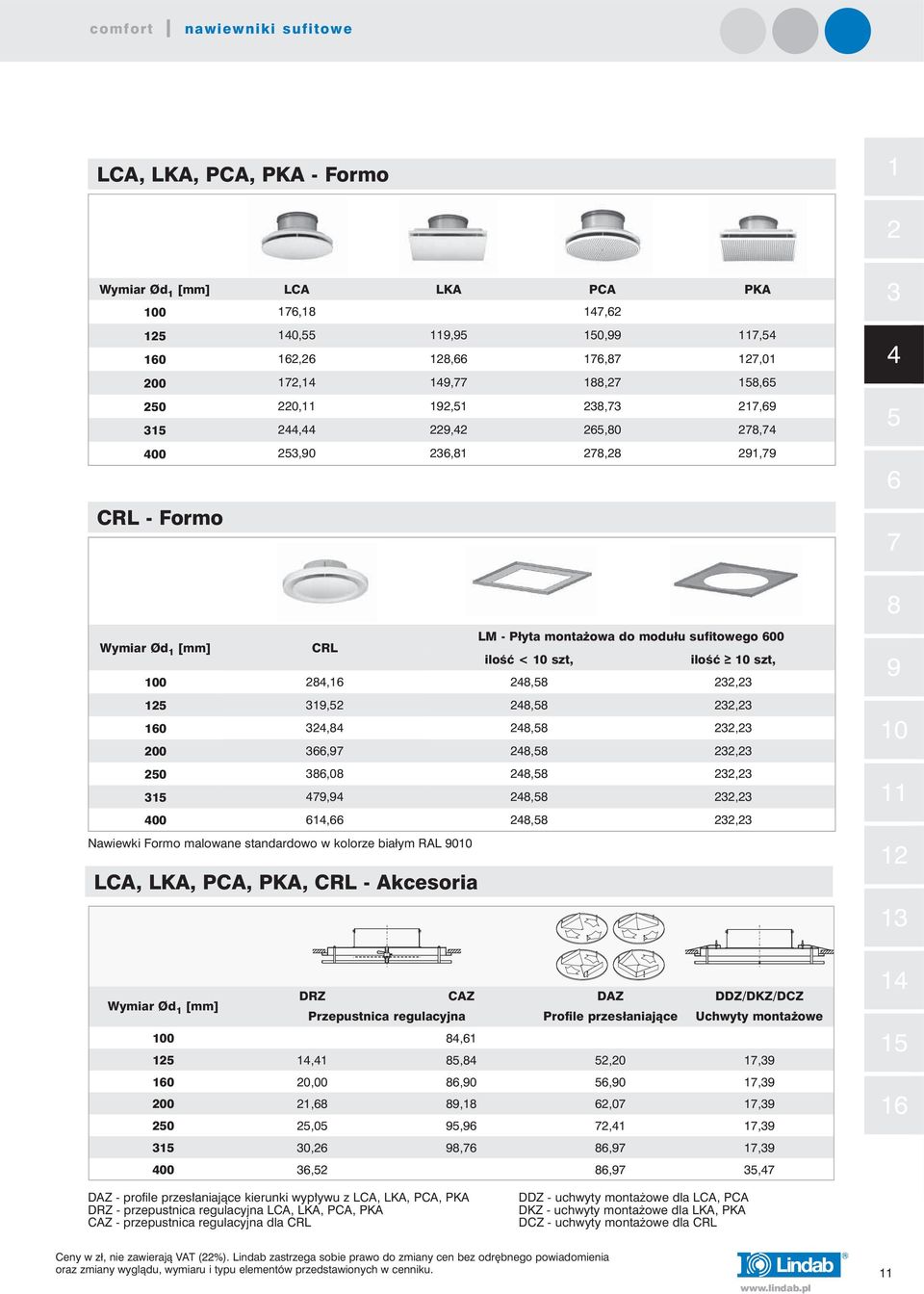 Profile przesłaniajàce Uchwyty monta owe 0,,,,0, 0 0,00,0,0, 00,,,0, 0,0,,, 0,,,, 00,,, DAZ - profile przes aniajàce kierunki wyp ywu z LCA, LKA, PCA, PKA DRZ - przepustnica regulacyjna LCA, LKA,