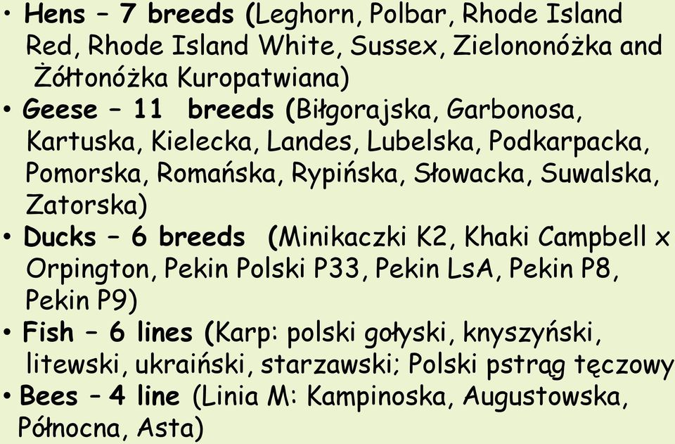 Ducks 6 breeds (Minikaczki K2, Khaki Campbell x Orpington, Pekin Polski P33, Pekin LsA, Pekin P8, Pekin P9) Fish 6 lines (Karp: polski