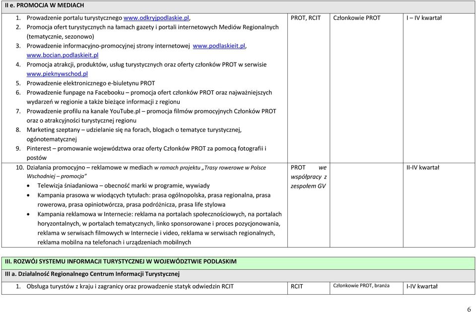 bocian.podlaskieit.pl 4. Promocja atrakcji, produktów, usług turystycznych oraz oferty członków w serwisie www.pieknywschod.pl 5. Prowadzenie elektronicznego e-biuletynu 6.