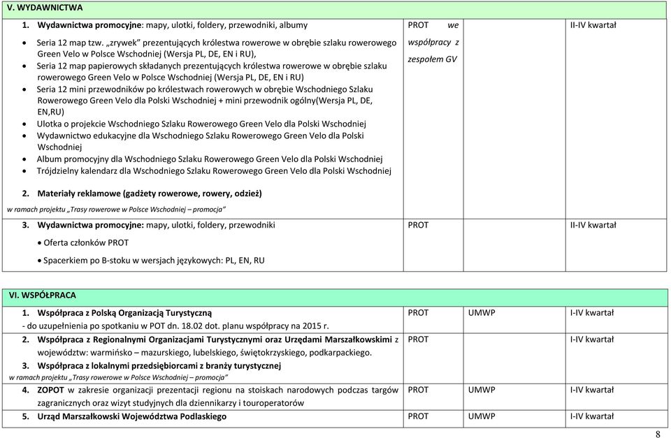 obrębie szlaku rowerowego Green Velo w Polsce Wschodniej (Wersja PL, DE, EN i RU) Seria 12 mini przewodników po królestwach rowerowych w obrębie Wschodniego Szlaku Rowerowego Green Velo dla Polski