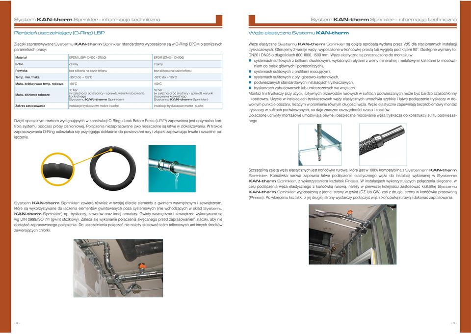 Dostępne wymiary to: DN20 i DN25 o długościach 800,1000, 1500 mm Węże elastyczne są przeznaczone do montażu w: systemach sufitowych z belkami dwuteowymi, wyłożonych płytami z wełny mineralnej i