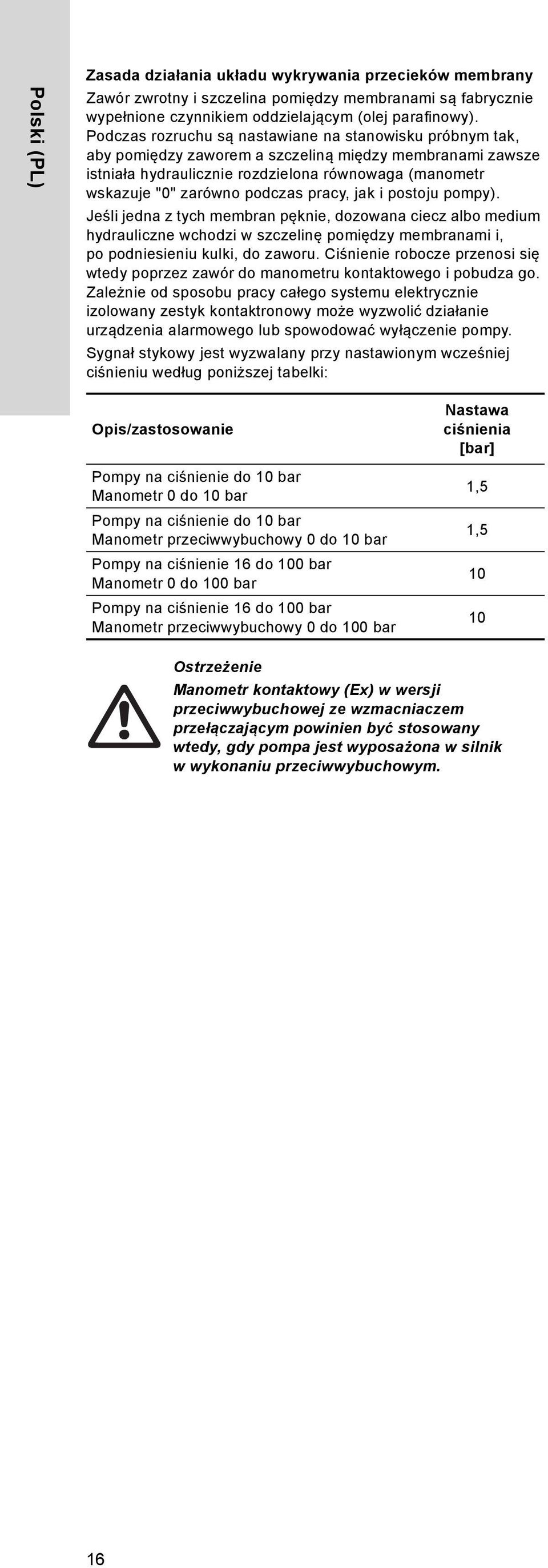 pracy, jak i postoju pompy). Jeśli jedna z tych membran pęknie, dozowana ciecz albo medium hydrauliczne wchodzi w szczelinę pomiędzy membranami i, po podniesieniu kulki, do zaworu.