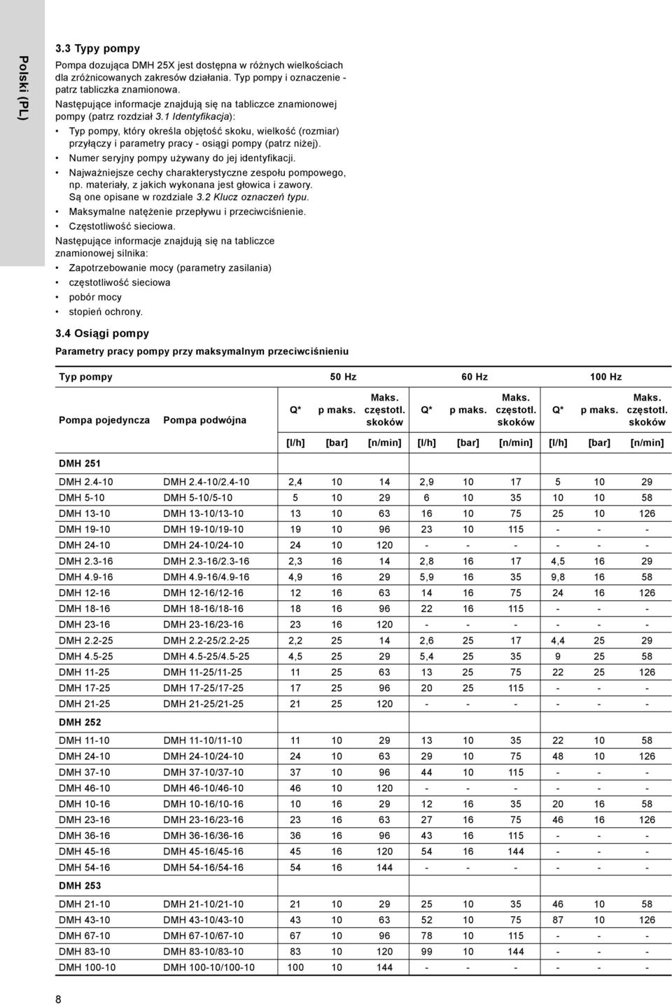 1 Identyfikacja): Typ pompy, który określa objętość skoku, wielkość (rozmiar) przyłączy i parametry pracy - osiągi pompy (patrz niżej). Numer seryjny pompy używany do jej identyfikacji.