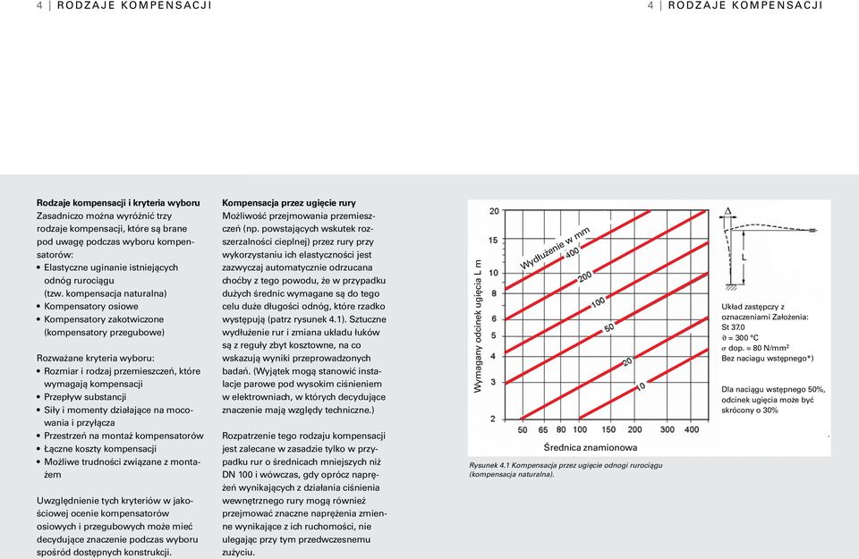kompenacja naturalna) Kompenatory oiowe Kompenatory zakotwiczone (kompenatory przegubowe) Rozważane kryteria wyboru: Rozmiar i rodzaj przemiezczeń, które wymagają kompenacji Przepływ ubtancji Siły i