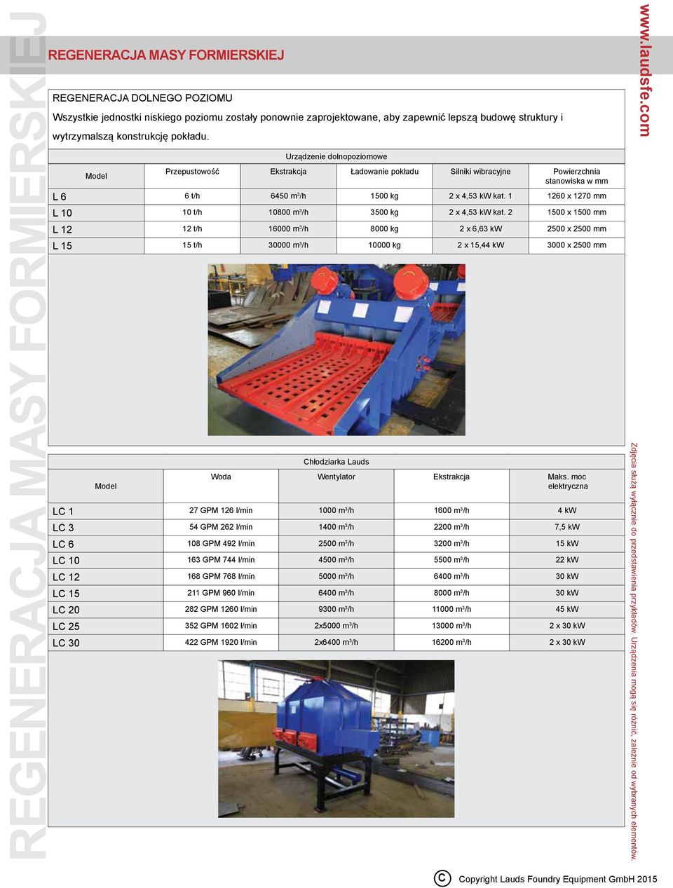 1 1260 x 1270 mm L 10 10 t/h 10800 m 3 /h 3500 kg 2 x 4,53 kat.