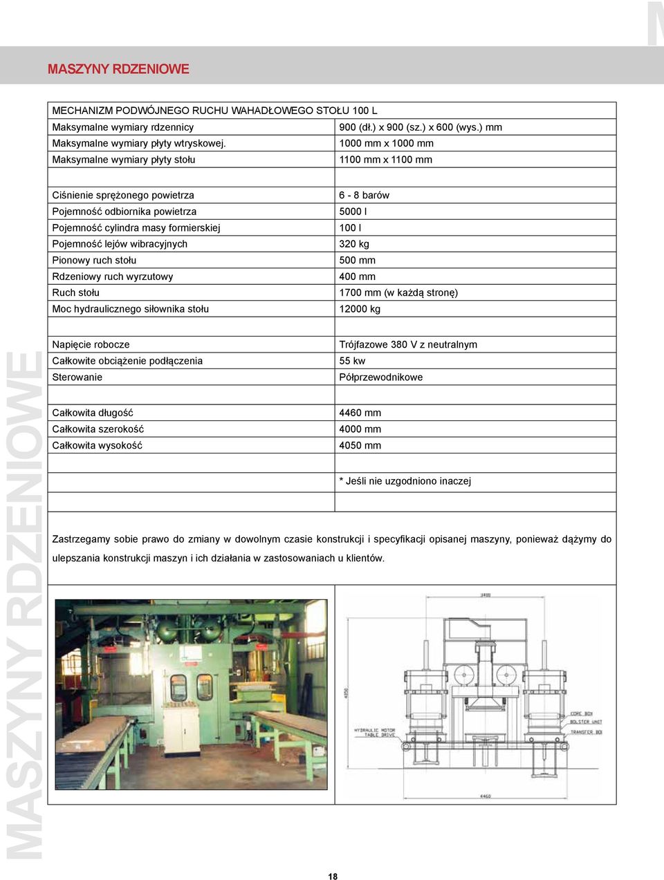 Pionowy ruch stołu Rdzeniowy ruch wyrzutowy Ruch stołu Moc hydraulicznego siłownika stołu 6-8 barów 5000 l 100 l 320 kg 500 mm 400 mm 1700 mm (w każdą stronę) 12000 kg MASZYNY RDZENIOWE Napięcie