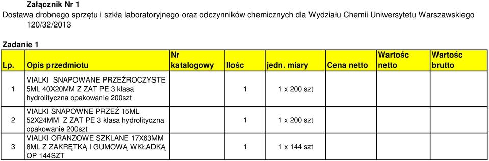 miary Cena 1 2 3 VIALKI SNAPOWANE PRZEŹROCZYSTE 5ML 40X20MM Z ZAT PE 3 klasa hydrolityczna opakowanie 200szt VIALKI SNAPOWNE