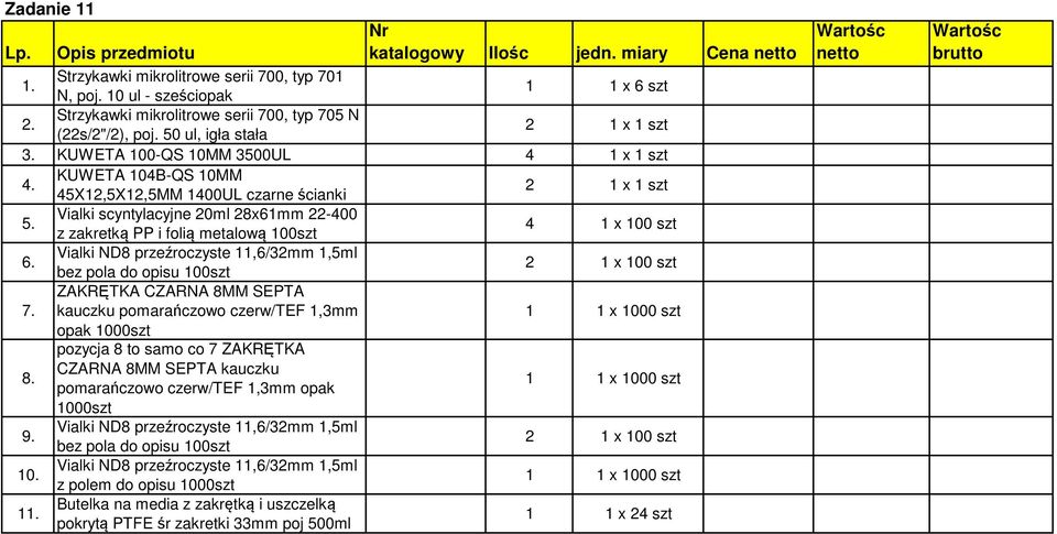 Vialki scyntylacyjne 20ml 28x61mm 22-400 z zakretką PP i folią metalową 100szt 4 1 x 100 szt 6.