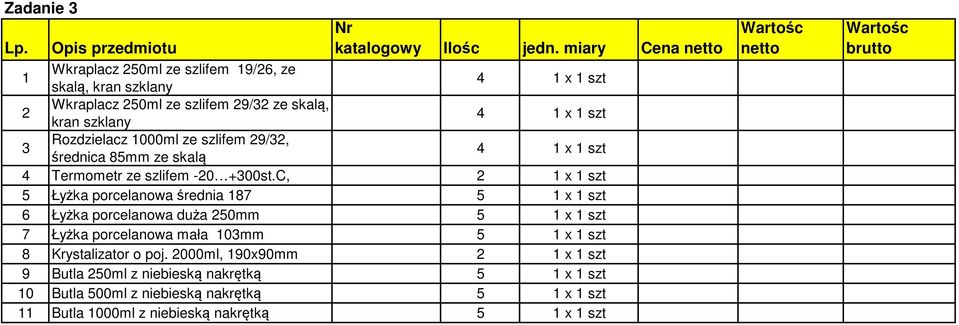 Rozdzielacz 1000ml ze szlifem 29/32, średnica 85mm ze skalą 4 1 x 1 szt 4 Termometr ze szlifem -20 +300st.