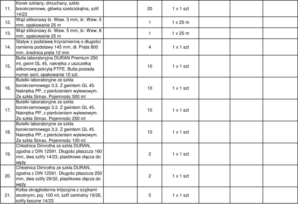 Pręta 800 mm, średnica pręta 12 mm Butla laboratoryjna DURAN Premium 250 ml, gwint GL 45, nakrętka z uszczelką silikonową pokrytą PTFE. Butla posiada numer serii, opakowanie 10 szt.