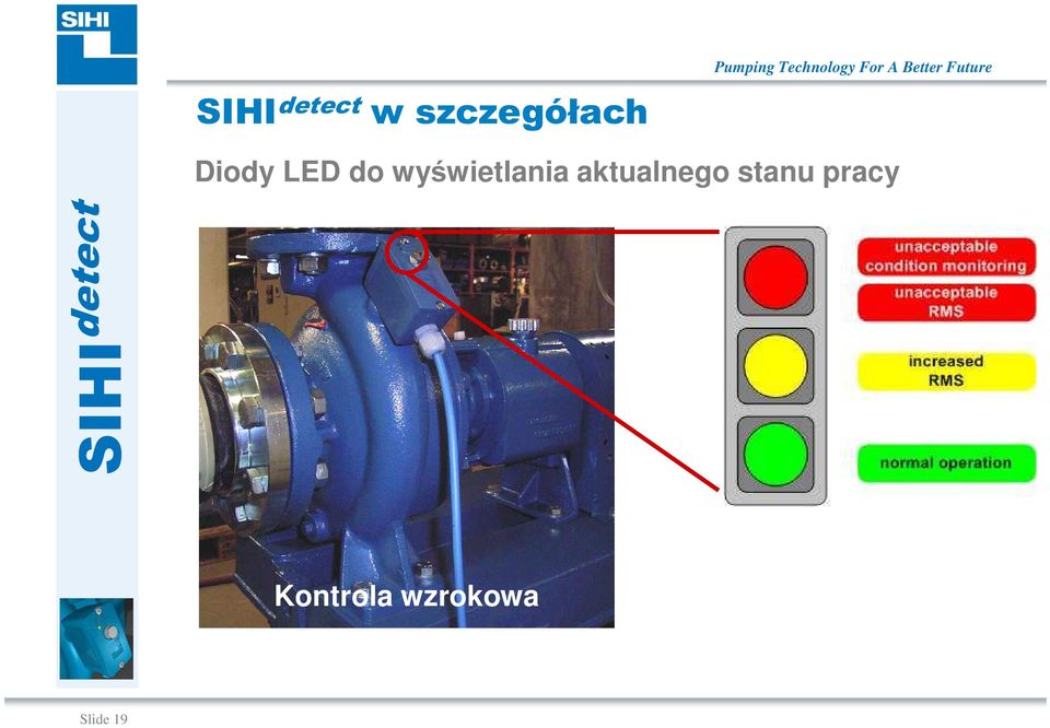 LED do wyświetlania