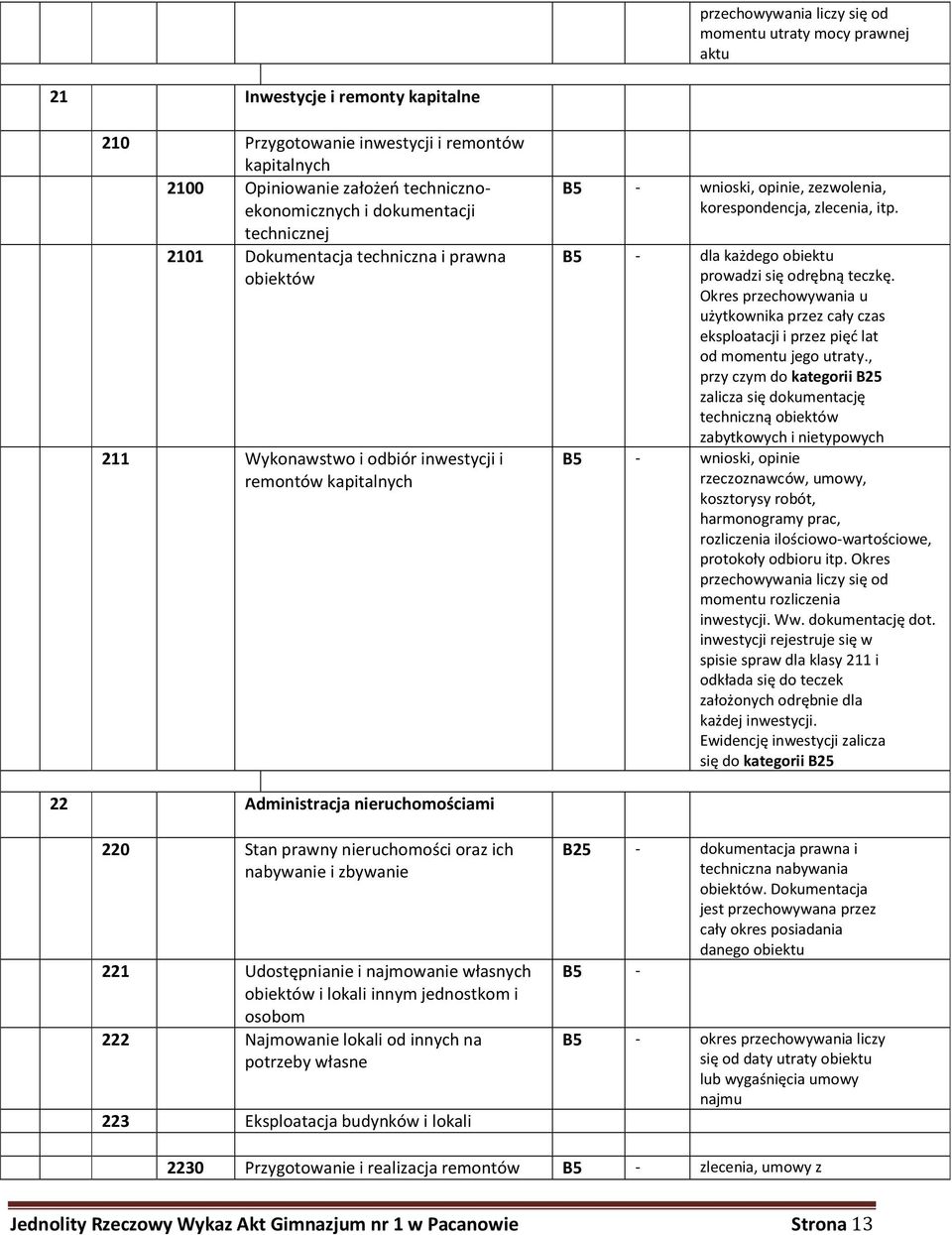 B5 - dla każdego obiektu prowadzi się odrębną teczkę. Okres przechowywania u użytkownika przez cały czas eksploatacji i przez pięć lat od momentu jego utraty.