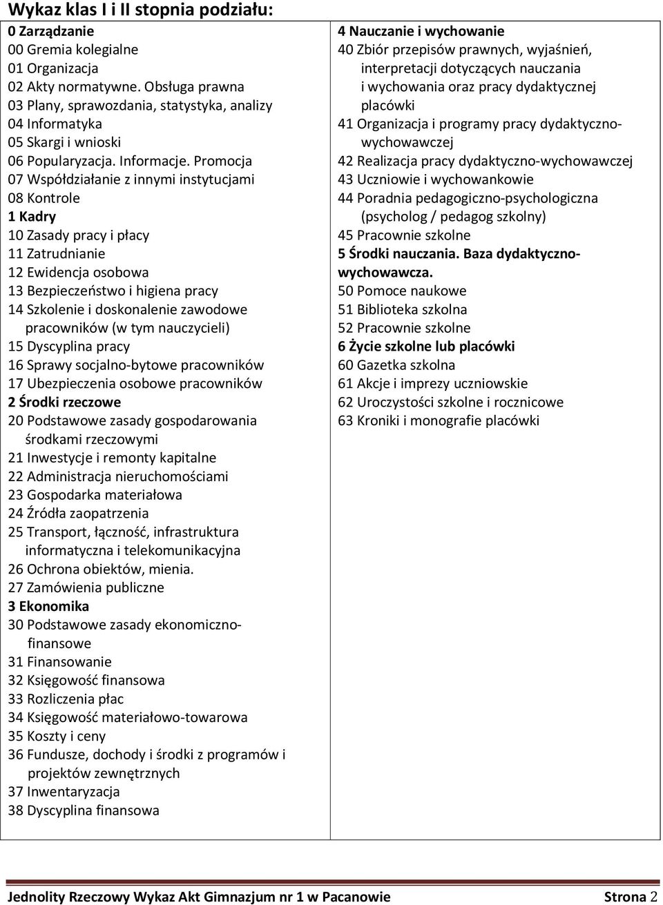 Promocja 07 Współdziałanie z innymi instytucjami 08 Kontrole 1 Kadry 10 Zasady pracy i płacy 11 Zatrudnianie 12 Ewidencja osobowa 13 Bezpieczeństwo i higiena pracy 14 Szkolenie i doskonalenie