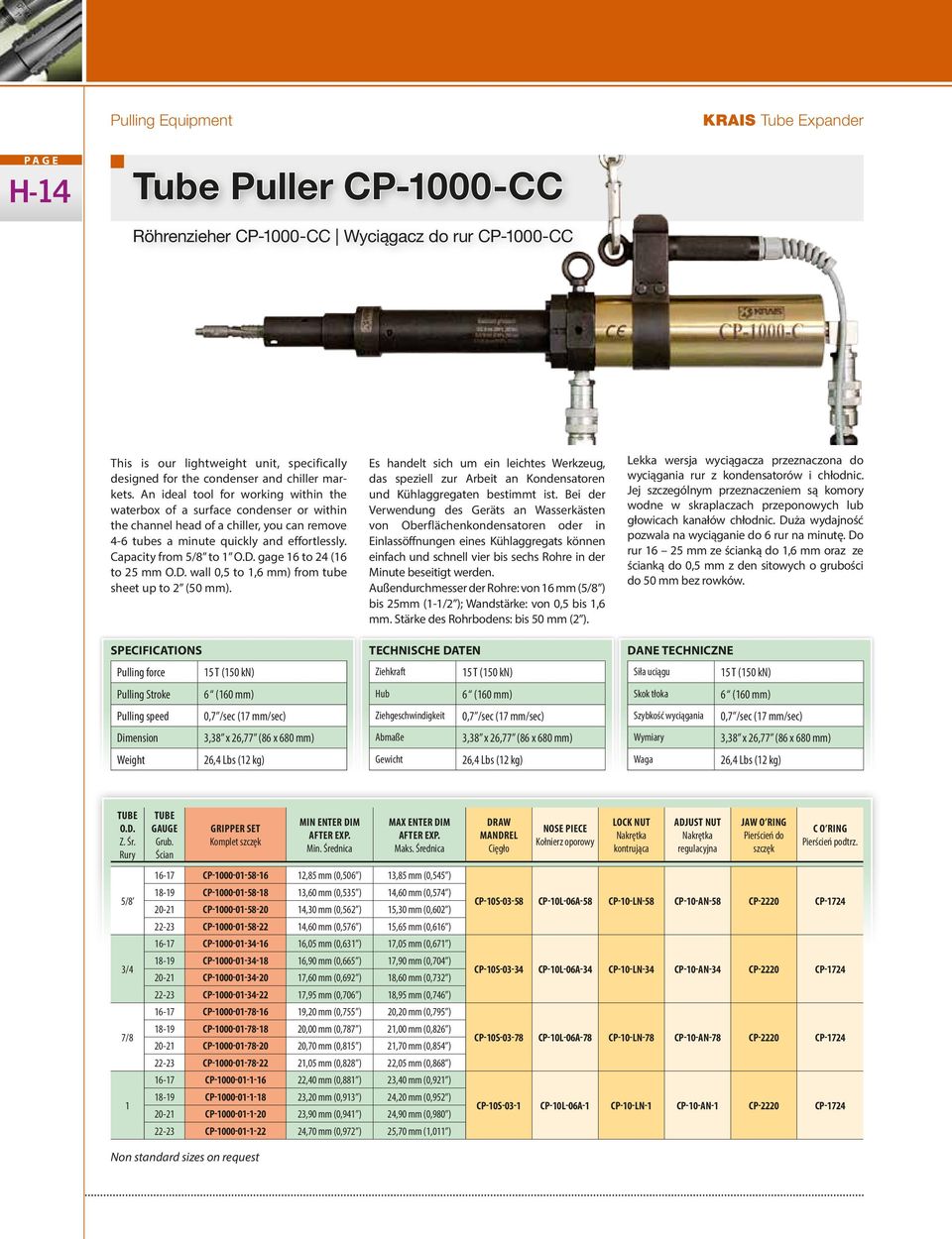 gage 16 to 24 (16 to 25 mm O.D. wall 0,5 to 1,6 mm) from tube sheet up to 2 (50 mm).