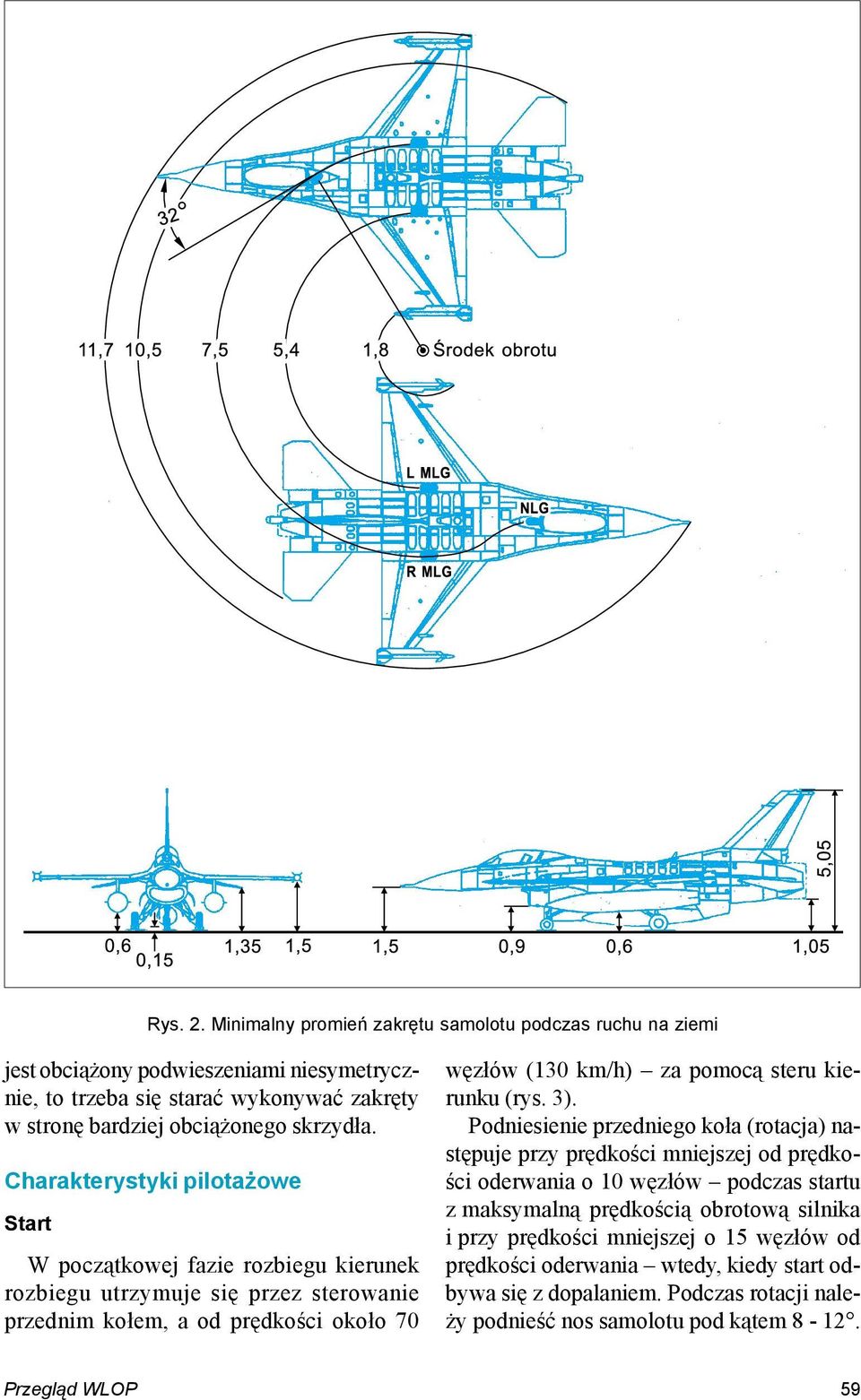 Charakterystyki pilotażowe Start W początkowej fazie rozbiegu kierunek rozbiegu utrzymuje się przez sterowanie przednim kołem, a od prędkości około 70 węzłów (130 km/h) za pomocą