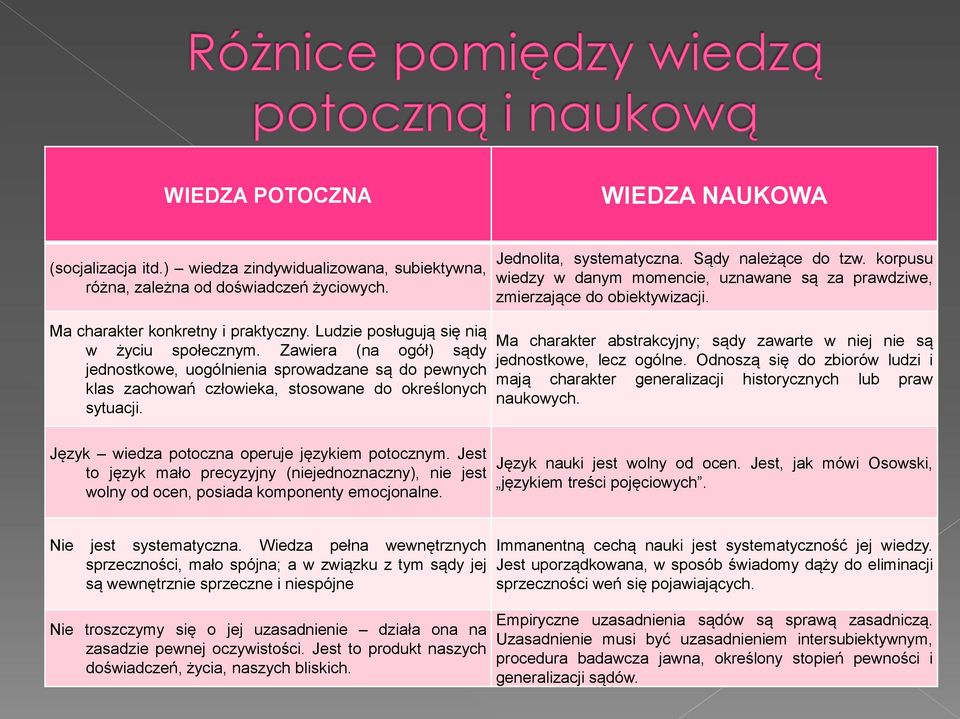 Zawiera (na ogół) sądy jednostkowe, uogólnienia sprowadzane są do pewnych klas zachowań człowieka, stosowane do określonych sytuacji.