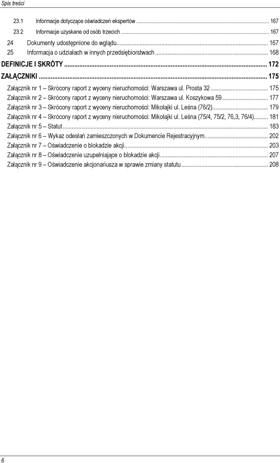 .. 175 Załącznik nr 2 Skrócony raport z wyceny nieruchomości: Warszawa ul. Koszykowa 59... 177 Załącznik nr 3 Skrócony raport z wyceny nieruchomości: Mikołajki ul. Leśna (76/2).